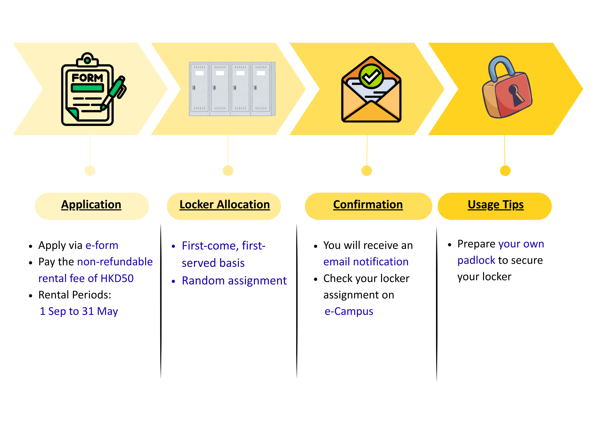 Student Locker Services | HSUHK New Student Orientation